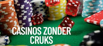 Ontdek Goksites Zonder CRUKS Vrijheid in Online Kansspelen